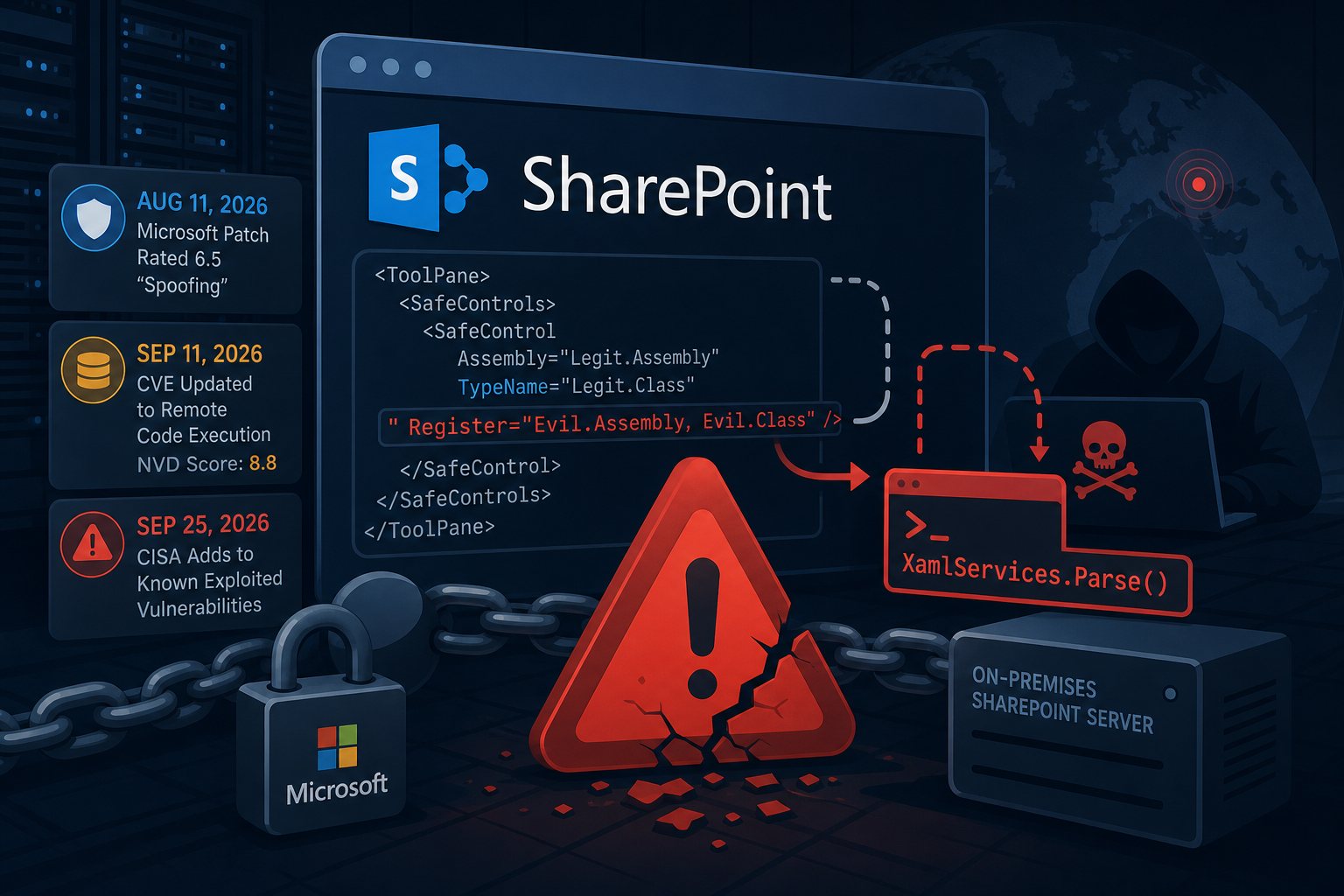 CVE-2026-65660: SharePoint's 'Spoofing' Bug Enables Code Execution
